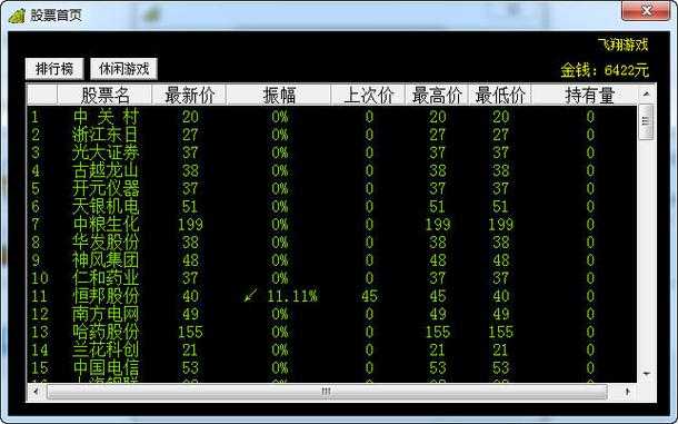 股票交易游戏大盘点:2025年最值得体验的虚拟股市模拟器