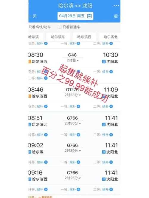 12308网上订票官网候补购票能100%成功吗?