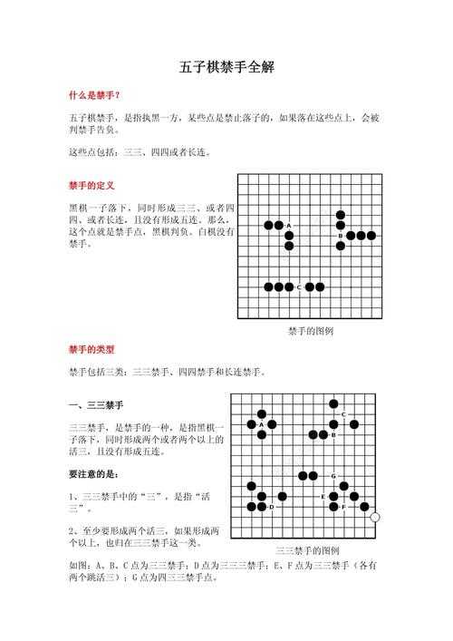 儿童五子棋游戏规则详解:简单易懂入门教程