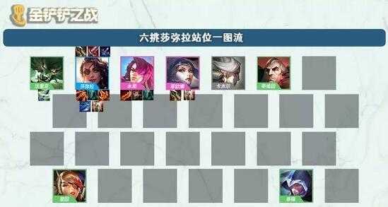 胖兔文明神兽挑战阵容怎么搭配
