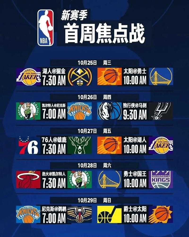2025最新NBA数据库下载  可编辑球员球队数据统计表Excel