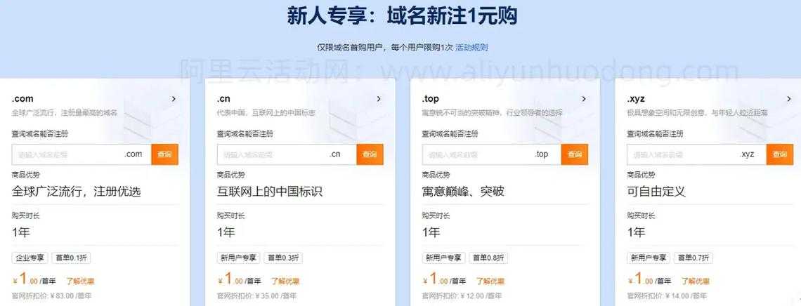 域名哪里买便宜?2025最新便宜域名购买攻略与技巧