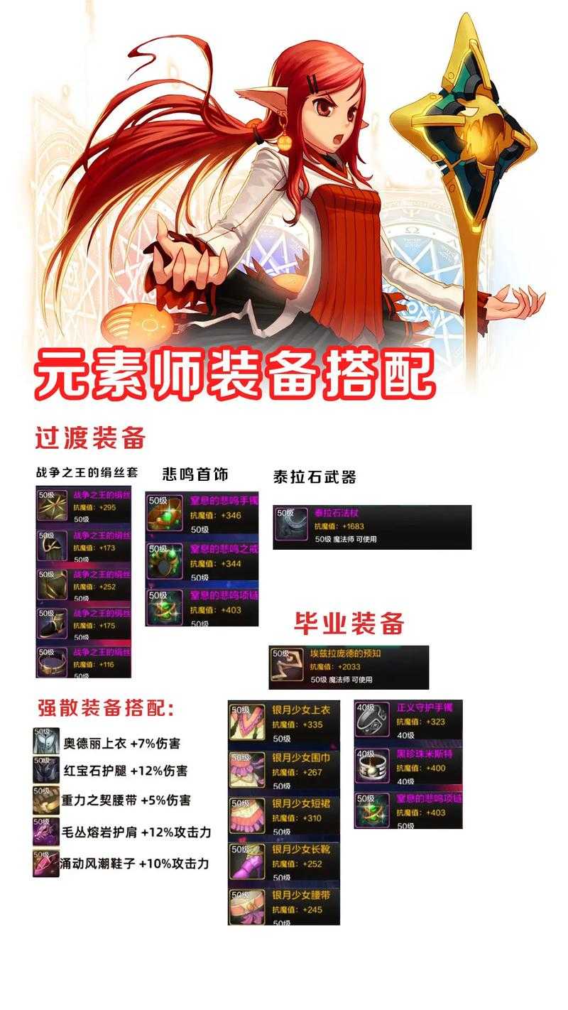 元素师职业新手必看推荐攻略