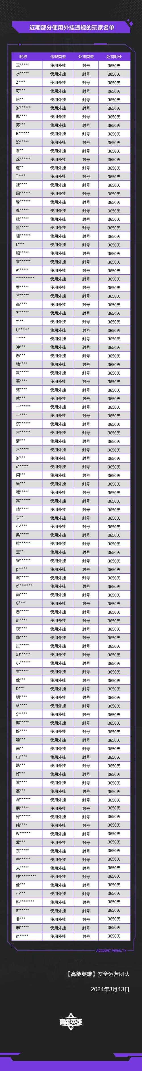 全网最大游戏辅助网_专业外挂辅助工具下载_稳定安全不封号