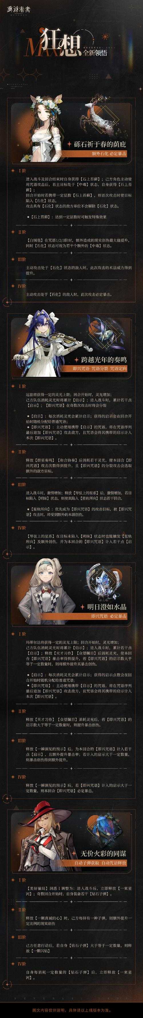 重返帝国多久开一次新区
