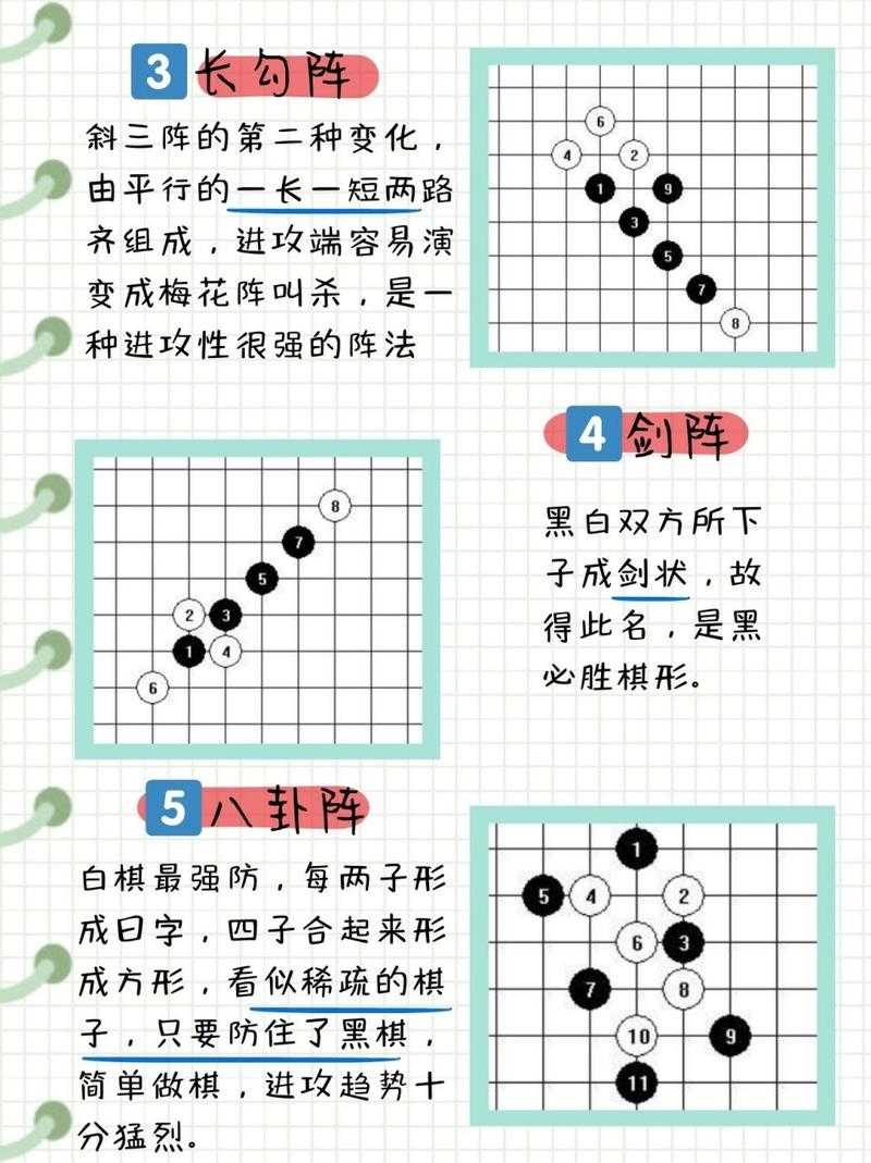 五子棋新手入门视频教程:从零开始学五子棋规则与技巧