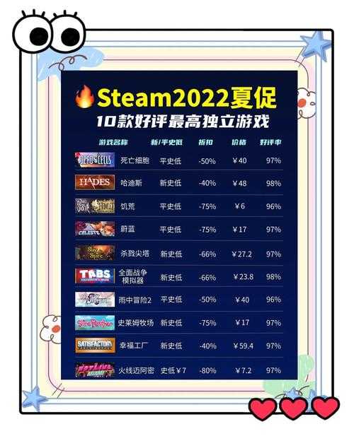 如何找到有趣且值得下载的单机游戏?