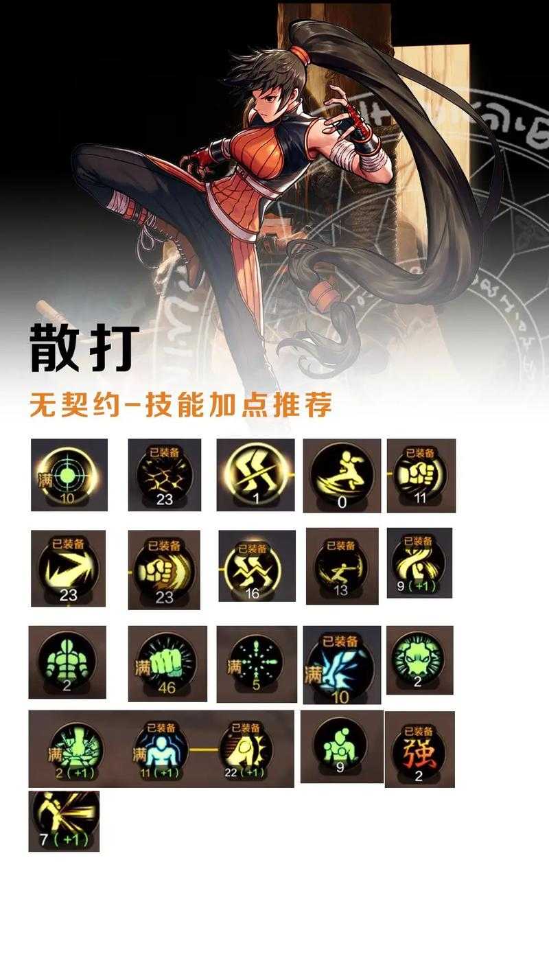 DNF武极9保什么技能?2025最新武极9保技能搭配推荐