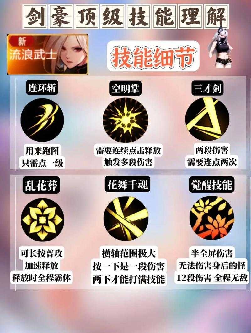 女鬼剑转刃影和剑豪哪个PVP更强势