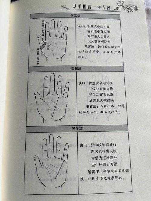 手相解读:如何成为手相算命高手?