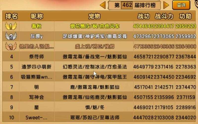造梦西游4宠物怎么领悟专属技能