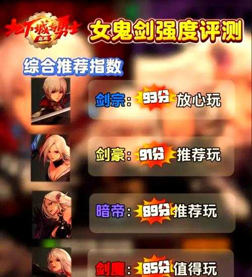 女鬼剑平民转什么职业不浪费钱？附转职省钱技巧