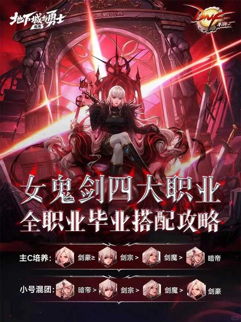 女鬼剑四大职业技能图连招教学零基础也能懂