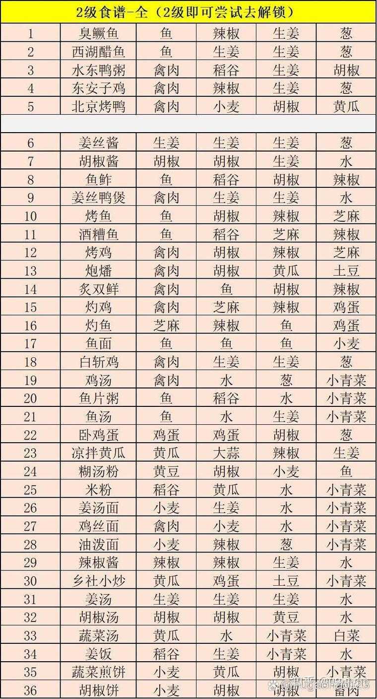 江湖悠悠宣纸配方是什么-