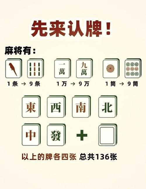 麻将的字牌有什么用