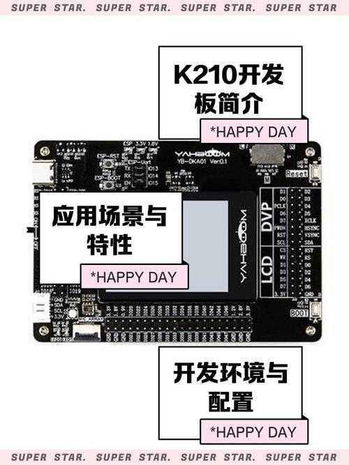 核心玩法是什么_210