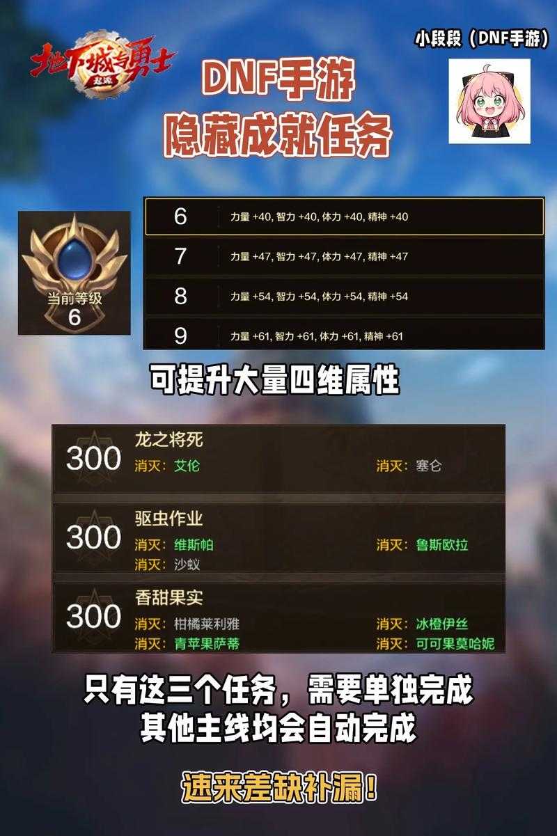 dnf任务陷入混沌如何找隐藏任务