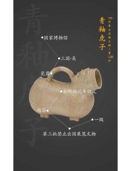 三国出土文物大盘点:从青铜车马到青瓷虎子的历史见证