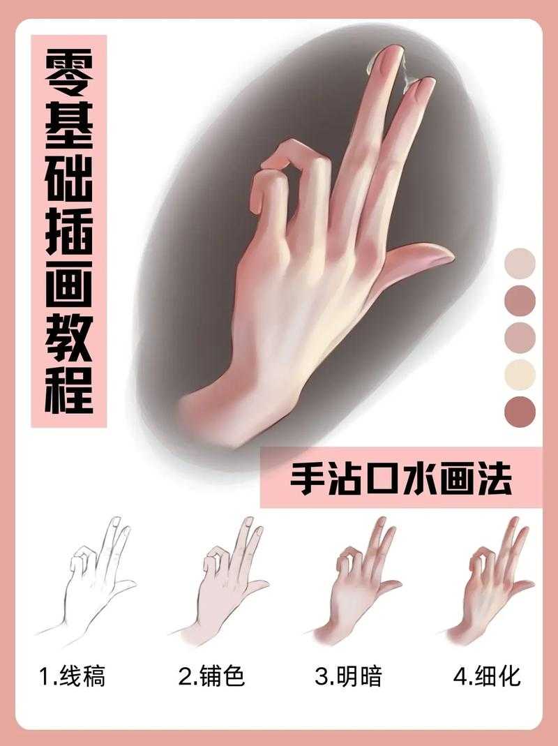 学画画下载：零基础绘画教程与素材资源免费获取