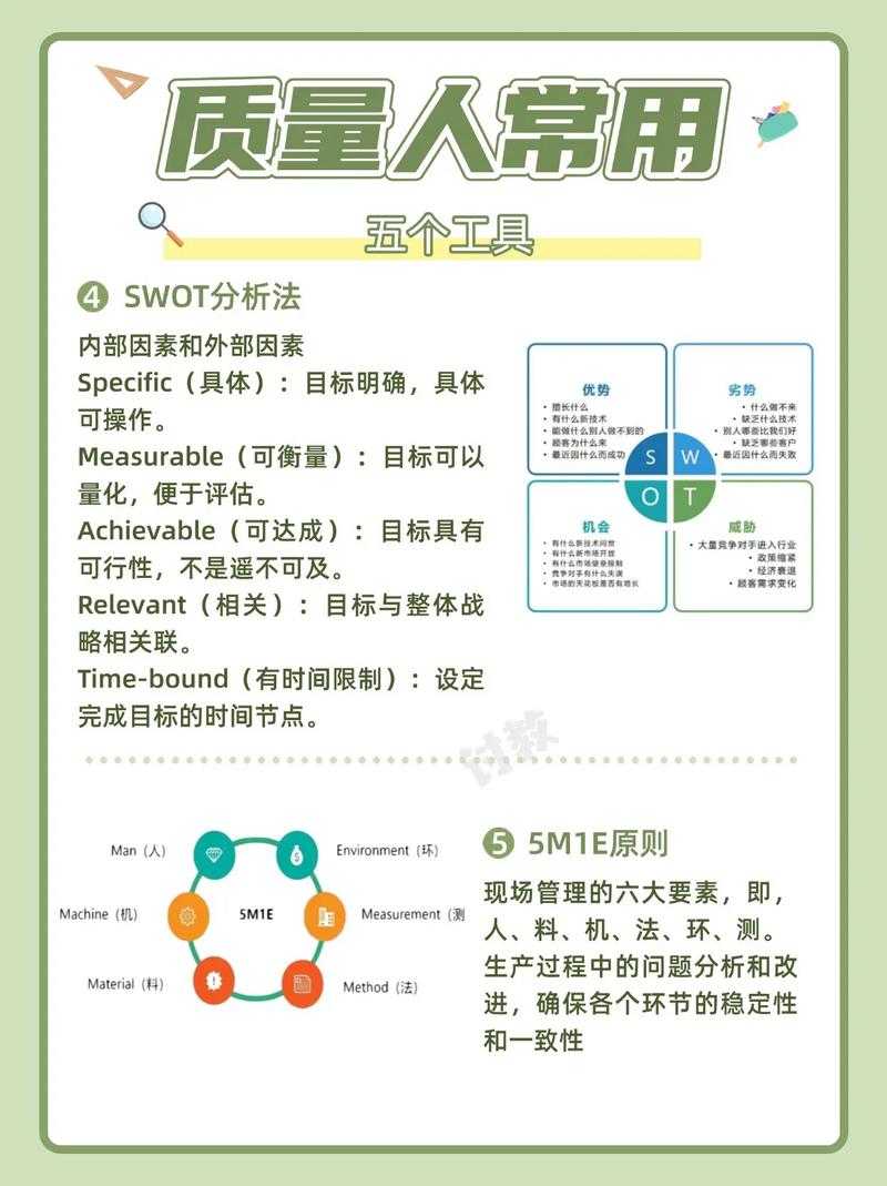 如何有效利用Csmate工具提升工作效率?