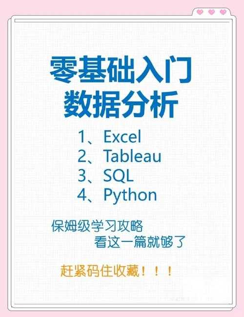 零基础学电脑入门教程:从零开始的完整自学指南2025