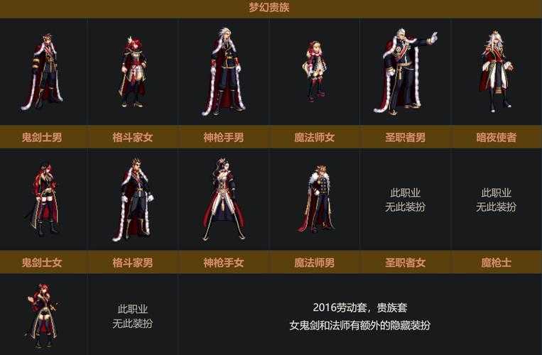 女鬼剑士大最美时装套如何保存?