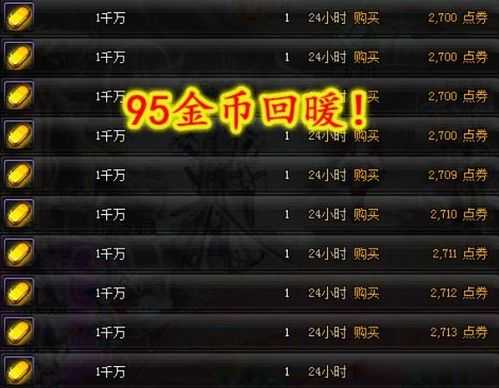 dnf代币卷保存多久有效?手残党必存指南