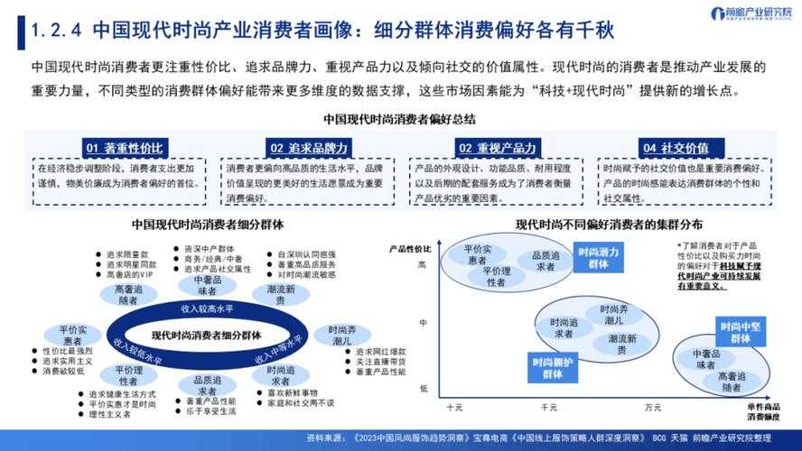 标题:什么是现代化?定义、特征与发展趋势全面解析