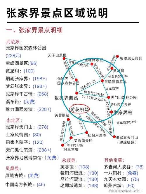 张家界天子峰徒步路线攻略:路径及游览指南