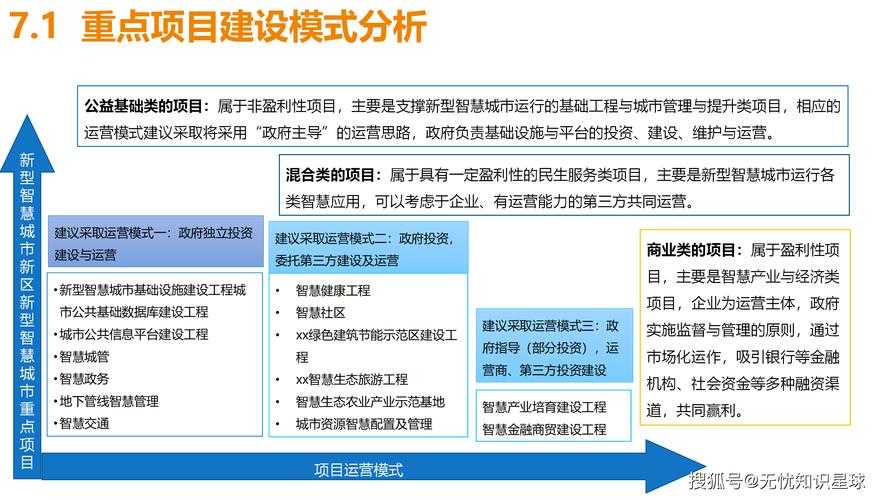 城市帝国机制:打造高效城市管理与发展的核心策略