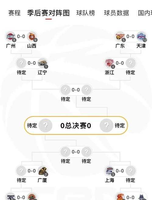 2021年NBA最新排名规则详解:季后赛晋级与常规赛积分计算方法
