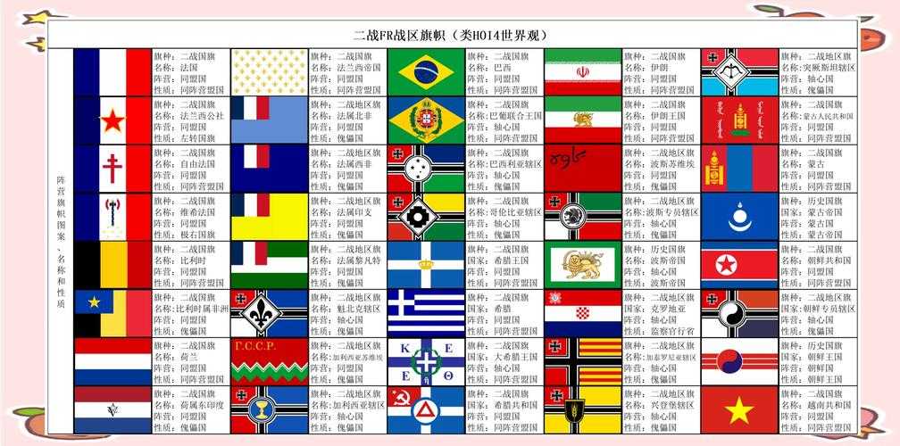 全球最凶国旗盘点:揭秘史上最具威慑力的国家旗帜