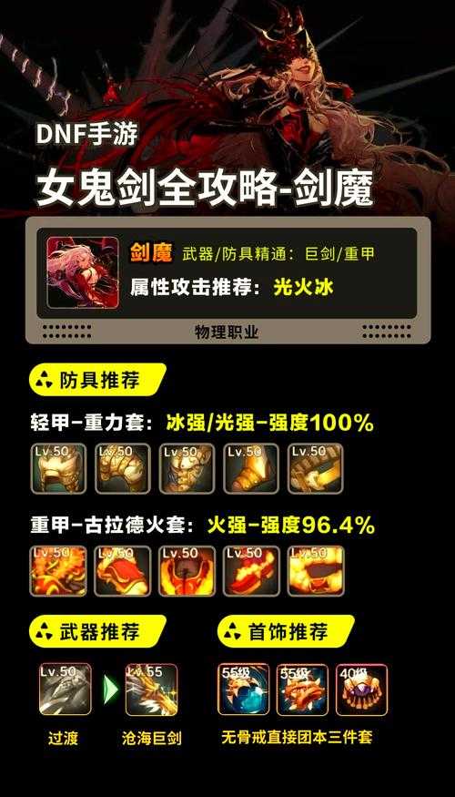 新手刷图剑魔团队辅助强吗?