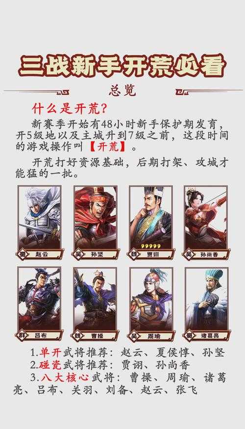 三国之纵横天下最强阵容搭配攻略:2025最新武将组合推荐