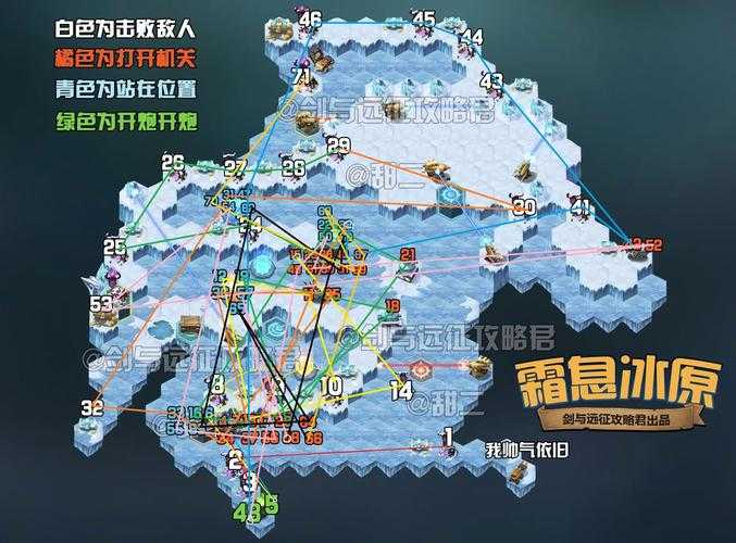 剑与远征冰原角色技能加点技巧