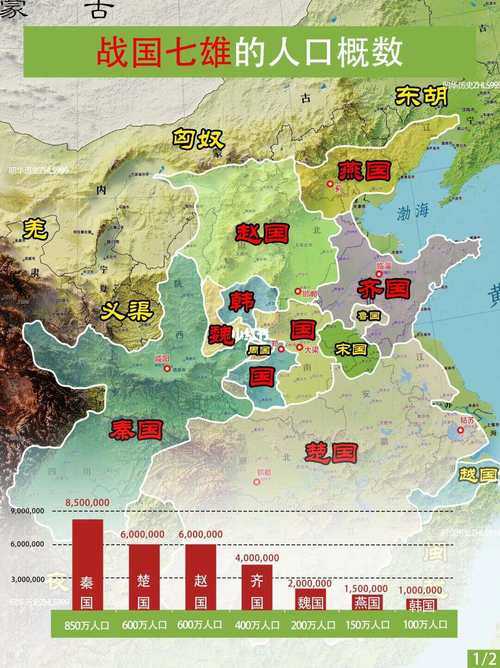 七国争霸是哪七国？七雄争霸口诀速记法