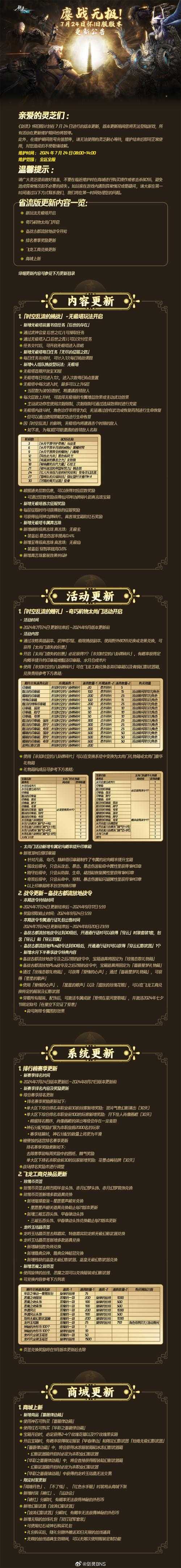 剑灵国服新手注册送多少礼包?