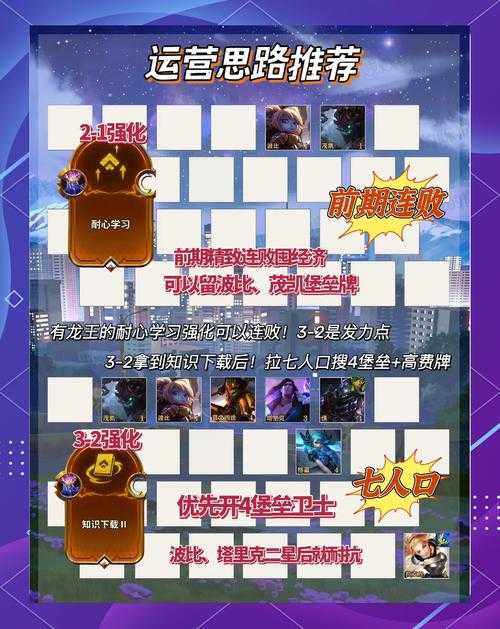 城堡抢翻天滋补剂获取攻略:快速获得方法及使用技巧