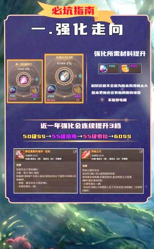 dnf仓库共用真的能省材料吗？