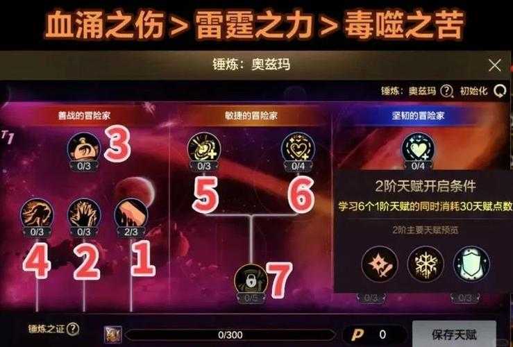DNF契魔者PK加点2025最新方案_技能连招搭配技巧_刷图PK两用加点推荐