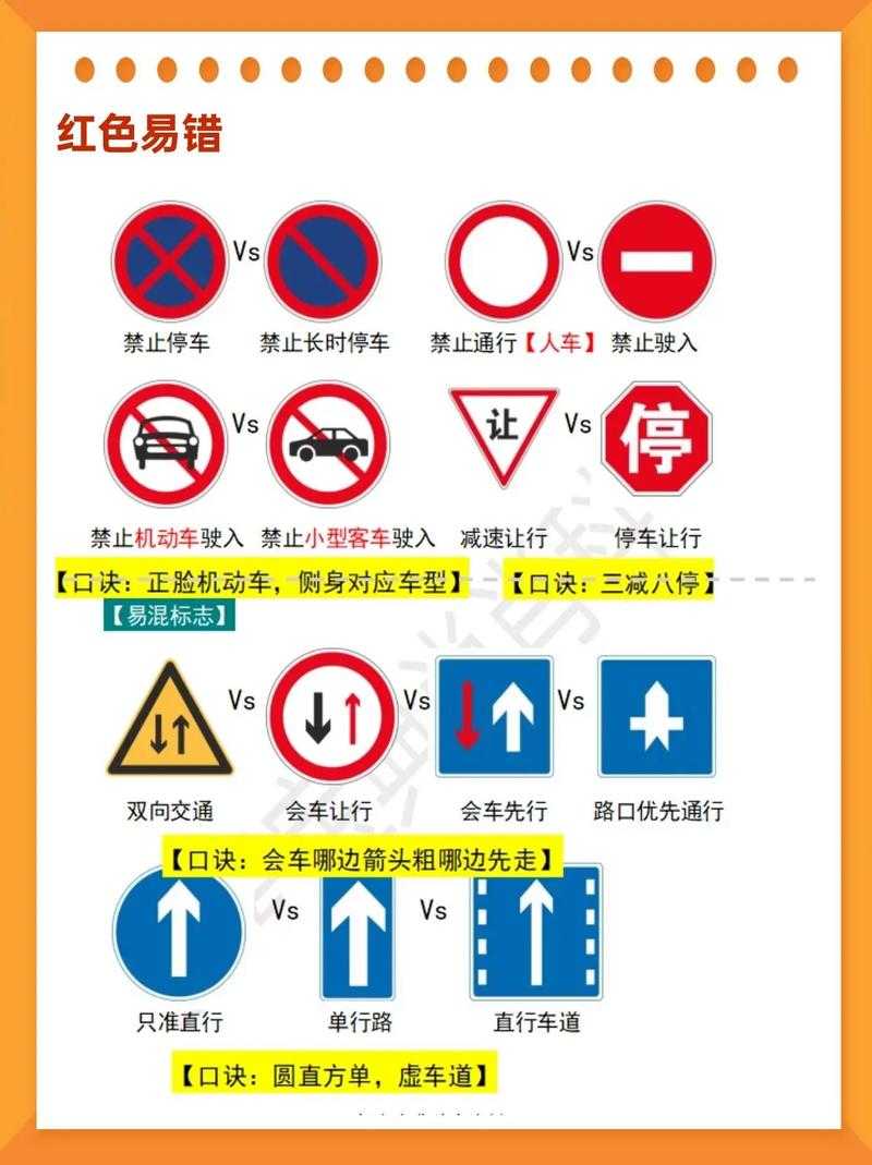 学校门口道路划线规范及安全标识设置指南