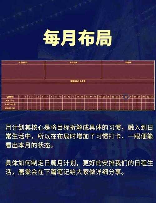 新手看完凯恩之书后,如何制定成长计划?