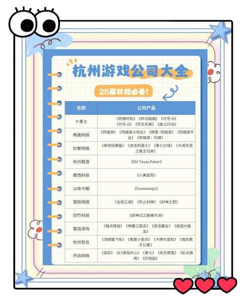 《游戏基地名称大全：热门游戏基地命名灵感与创意推荐》