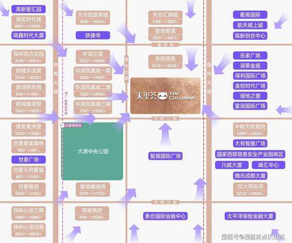 城市天际线贷款攻略：低利率融资与区域政策解析-2025最新版