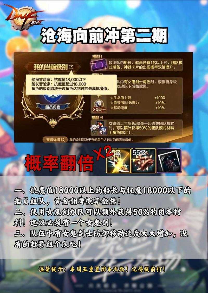 女鬼剑打团本容易死吗？怎么保命？