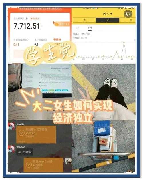 学生宝藏君赚钱攻略：5种高效变现方法大揭秘