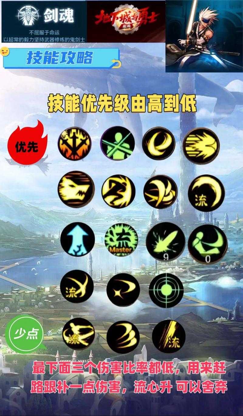 DNF剑魂二觉任务全流程攻略：轻松完成二次觉醒