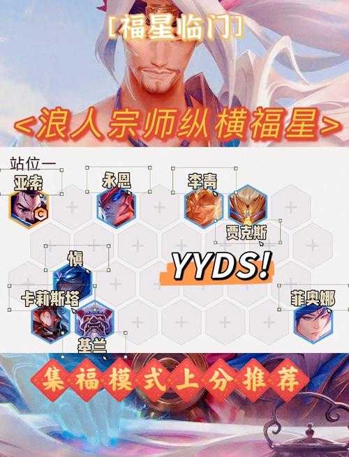 亚煞极最强阵容搭配推荐：2025最新PVE-PVP组合攻略