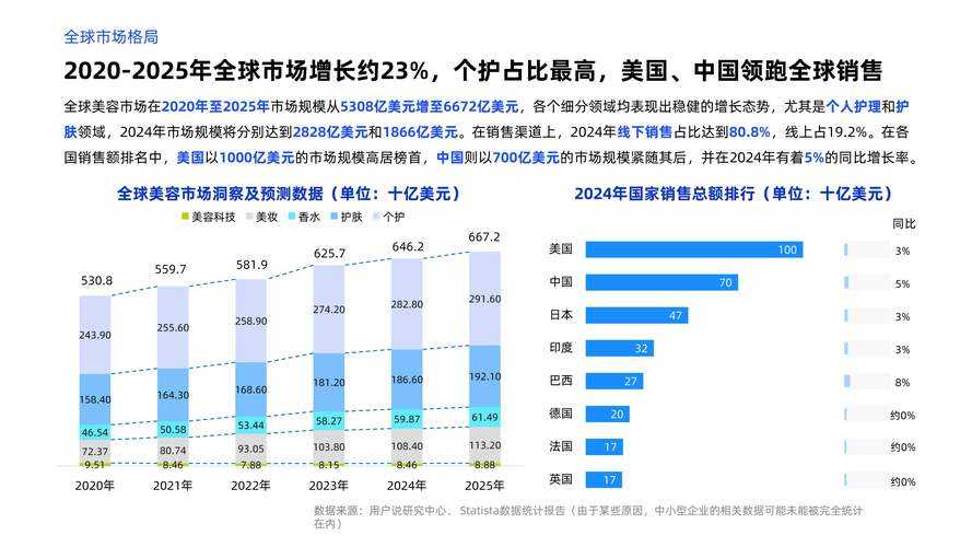 全球看点是什么?2025最新全球热点资讯与趋势解读