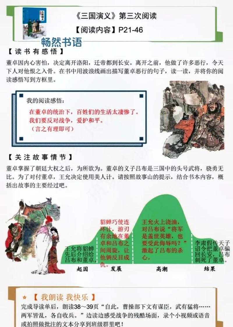 三国不演义王觉仁epub下载_王觉仁三国历史解读电子书